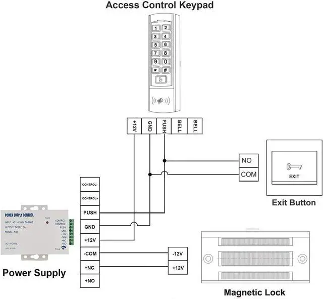 Alt view image 7 of 7 - Electric Magnetic Lock with Z and L Bracket 500KG 1200LBS Holding Force Electromagnet Lock 12V Fail Safe NC Mode Single Door for Access Control System (1200Lbs with Z and L Bracket)