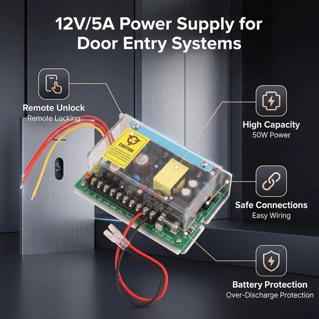 Main image of AC110V-240V Input, 12V/5A Electricity Supply for Door Entry Access Control System Switch Electricity Supply Remote Lock Replacement