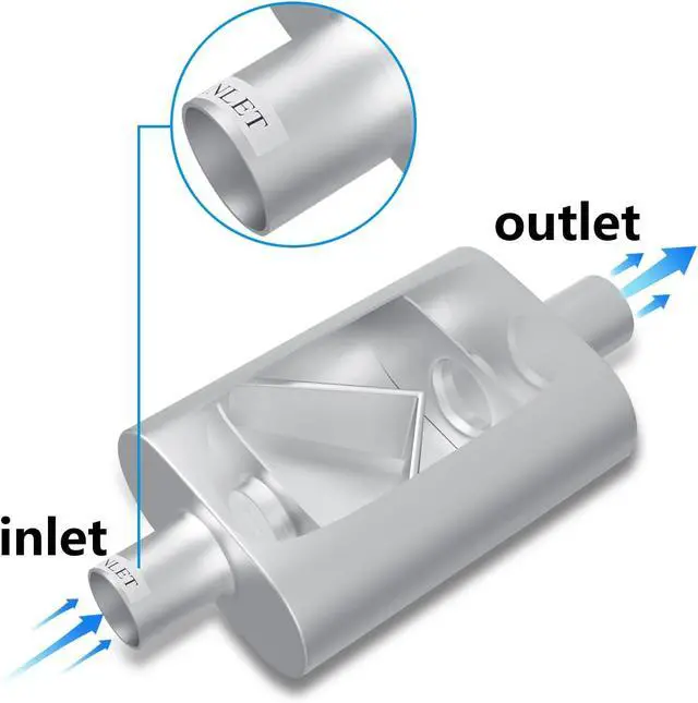 Alt view image 5 of 5 - Universal Mufflers Dual Chamber 2.5" inlet (ID) 2.5" outlet (ID) overall 17" Performance Automotive Muffler Exhaust FH8C25C25