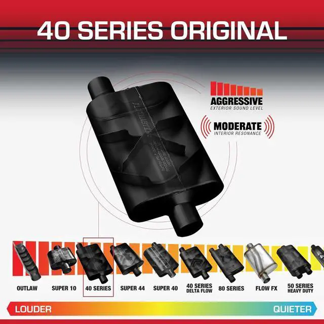Alt view image 3 of 7 - 42541 40 Series Muffler - 2.50 Offset In and 2.50 Center Out - Aggressive Sound