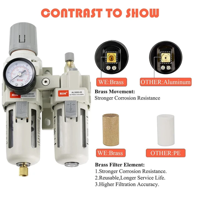 Alt view image 4 of 7 - 3/8" NPT Compressed Air Filter Regulator Lubricator Combo, Water/Oil Trap Separator, Gauge (0-150 psi), Semi-Auto Drain, Poly Bowl & Bracket, 3-in-1 Two Unit (3/8" NPT)