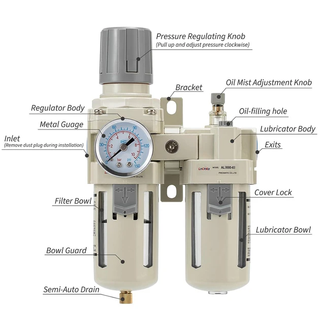 Alt view image 2 of 6 - Air Compressor Filter Regulator Lubricator (FRL) Unit, 3/8 NPT Oil Water Separator with Pressure Gauge (0-150PSI) & Semi-Auto Drain for Pneumatic Systems