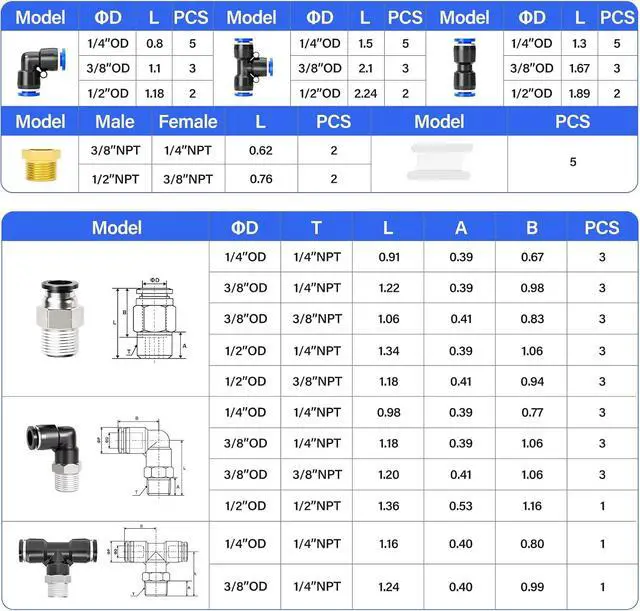 Alt view image 2 of 7 - 1/4"3/8"1/2" Push to Connect Fittings Air Hose Fittings, Push-in Fittings, Threaded Connection Kits, Suitable for Nylon Tube PU Tube Air Tube and Other Connection KitsPack of 66