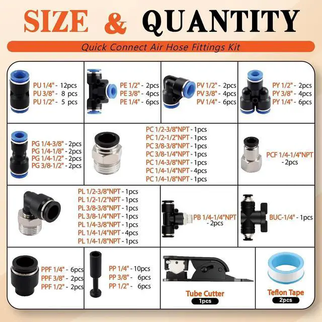 Alt view image 2 of 7 - 130 PCS 1/4",3/8",1/2" OD Blue Air Hose Fitting Kit, Full NPT Thread PBT Push to Connect Fittings with Reducer Adapters, 145 PSI Leak-Free Heavy-Duty for PU Air Hoses, Air Compressor & Trailer Repair