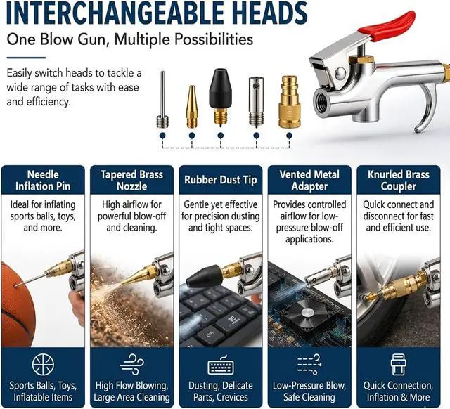 Alt view image 5 of 6 - 19 Pieces Air Compressor Accessories Kit, 3/8 Inch x 25FT Hybrid Air Compressor Hose Kit with 1/4 in NPT Quick Connect Air Fittings, Air Tool & Air Compressor Accessories Kit, Bend Restrictors,300 PSI