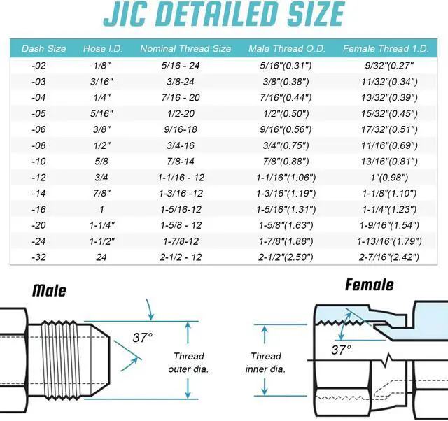 Alt view image 3 of 7 - 10 PCS 90° Hydraulic Hose Fittings, for 3/8" Hose x 3/8" JIC 37° Female 90° Hydraulic Hose End Elbow Crimp Fitting