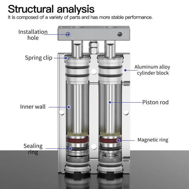 Alt view image 3 of 7 - TN Dual Axis Dual Rod Pneumatic Cylinder 1-1/4 inch (32mm) Bore 2 inch (50mm) Stroke, Magnetic Double Action Aluminum Air Cylinder (TN32-50)