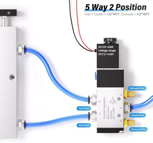 Alt view image 3 of 7 - 1/2"NPT Solenoid Valve 4V410-15 12V/24V/110V/220V Single Coil Pilot-Operated Electric 2 Position 5 Way Connection Type Outlet wire