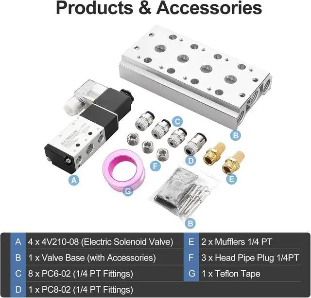 Alt view image 3 of 7 - 4 Station Solenoid Valve Manifold, 12V DC 5 Way 2 Position Pneumatic Air Valve, Four Solenoid, 1/4" PT Port, Includes Manifold Base & Mufflers, 4V210-08
