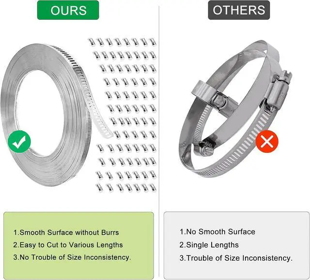 Alt view image 2 of 7 - Hose Clamps, DIY 200 FT Metal Strap + 80 Fasteners, Hose Clamps Stainless Steel, Large Adjustable Hose Clamp Pipe Clamp for Pipe Automotive Mechanical Applications