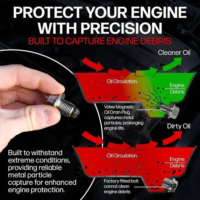 Alt view image 3 of 7 - - Made in USA - DP017 Stainless Steel Differential/Engine/Transmission Neodymium Magnetic Oil Drain Plug Kit fits Polaris General/RZR/Ranger/Scrambler/Sportsman