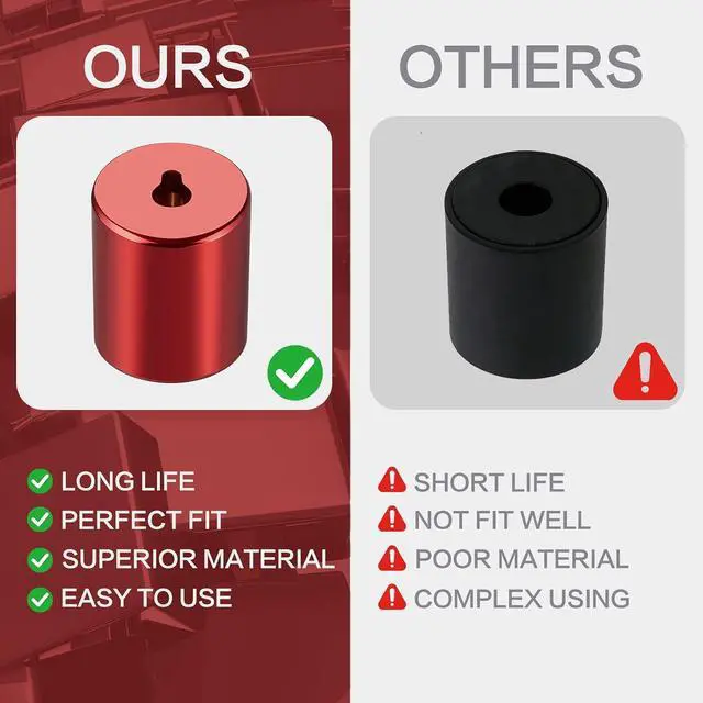 Alt view image 5 of 7 - HVAC Locking Caps 1/4" Pink Brass 10 Pcs, Tamper-Resistant Service