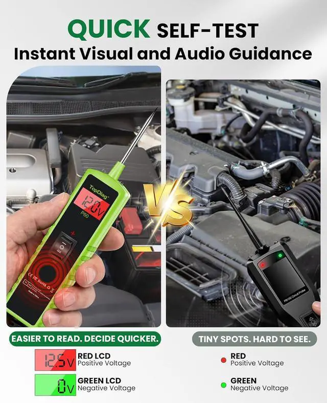 Alt view image 6 of 7 - 12 Volt Test Light Automotive, Power Circuit Probe Kit, 6V - 24V Car Fuse Tester, Voltage Tester 0.3v-70v, AC DC Outlet Tester, Automotive Short Circuit Finder, P60