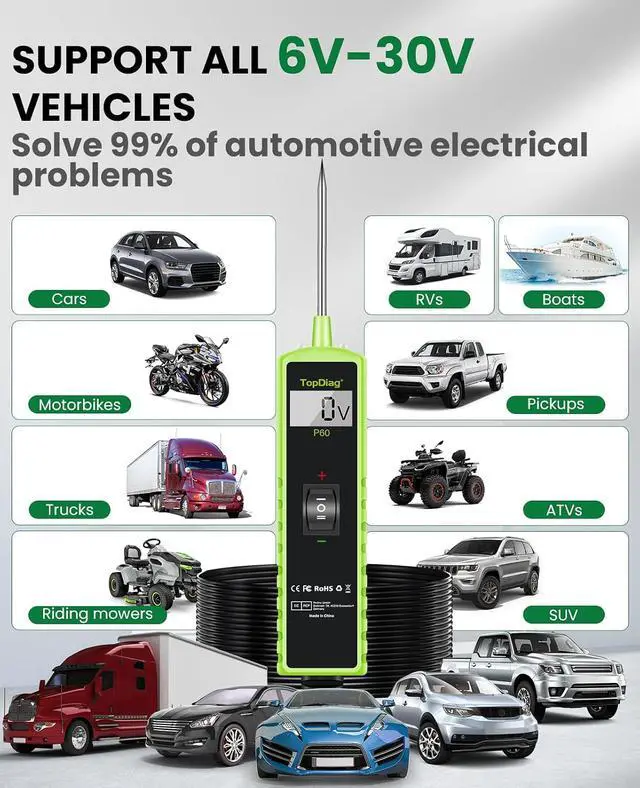 Alt view image 7 of 7 - 12 Volt Test Light Automotive, Power Circuit Probe Kit, 6V - 24V Car Fuse Tester, Voltage Tester 0.3v-70v, AC DC Outlet Tester, Automotive Short Circuit Finder, P60