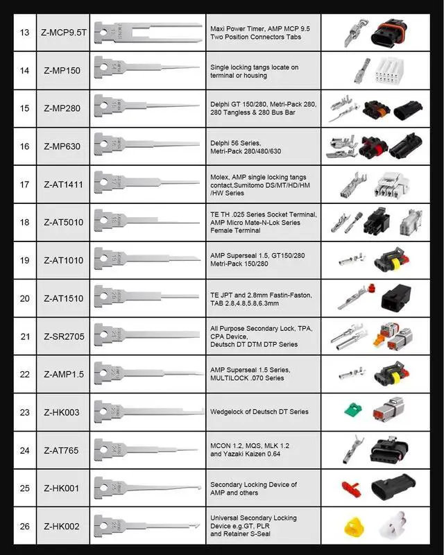 Alt view image 7 of 7 - Terminal Removal Tool Kit, 30PCS Professional Depinning Tool Set with Replaceable Pin Extractor Tips for Molex, AMP/TE, Delphi, Deutsch & Automotive Wiring Repair
