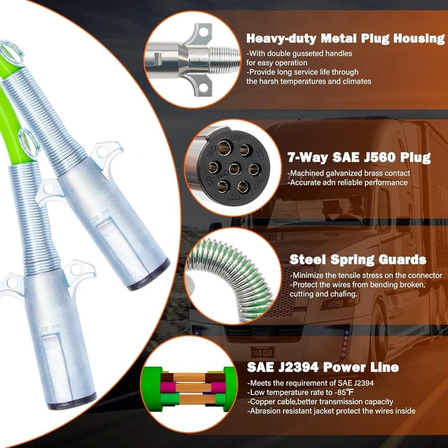 Alt view image 2 of 7 - 15FT Semi Truck Air Line Kit, 3-in-1 ABS 7 Way Electrical Cable & Air Brake Hoses with Glad Hands & Gladhand Handles for Trailer Tractor