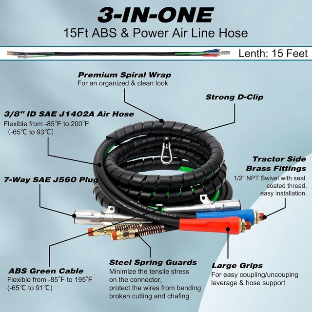 Alt view image 3 of 7 - 15FT Semi Truck Air Line Kit, 3-in-1 ABS 7 Way Electrical Cable & Air Brake Hoses with Glad Hands & Gladhand Handles for Trailer Tractor
