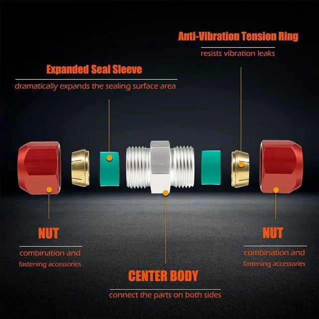 Alt view image 5 of 7 - 1/2" 3/8" 5/8" A/C Line Splice Repair Kit for Automotive Air Conditioning Aluminum Lines, Compression Fitting Universal Line to Line Connectors Replacement for 800-642 800-641 800-640 AC12 AC38 AC58