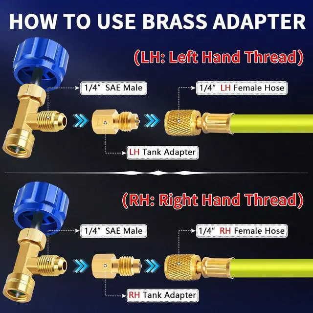 Alt view image 6 of 7 - R1234yf Adapter Kit with Self-Sealing & Puncture R-1234yf Can Tap