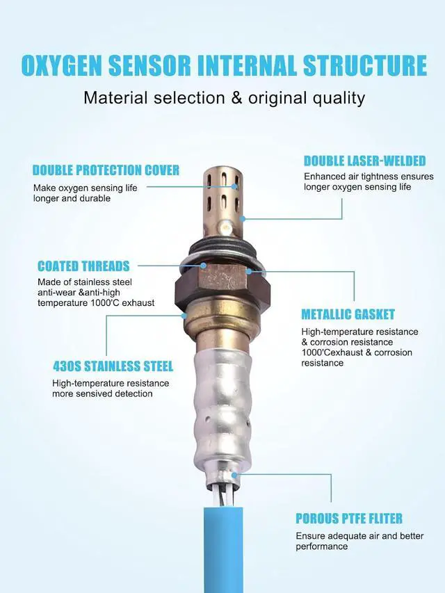 Alt view image 3 of 6 - 15716 15717 15718 15719 Upstream Downstream Oxygen Sensor O2 Sensor 4pcs for 1990-2014 Ford F150 F250 F350 Ranger Escape Explorer Lincoln Mazda Jaguar Mercury 234-4045 234-4609