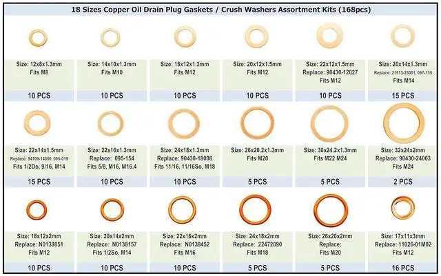 Alt view image 2 of 7 - 18 Sizes Copper Oil Drain Plug Gaskets/Crush Washers Assortment Kits (168pcs)