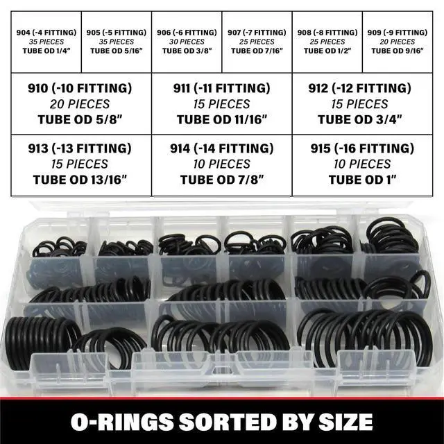 Alt view image 4 of 6 - - ORB BOSS Hydraulic Fitting SAE 900 O-Ring Seal Kit (Buna-N 70-255 Piece Kit, 12 Sizes)