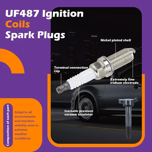 Alt view image 6 of 7 - UF487 Ignition Coils & Spark Plugs for 2007-2017 Toyota Camry, 2008-2017 Highlander, 2007-2016 Sienna, 2006-2012 RAV4, 2007-2018 Lexus ES350 3.5L, Replaces 90919-02255 673-1309 (6 PCS)