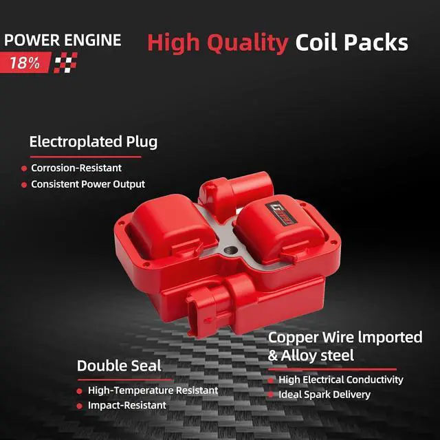 Alt view image 3 of 7 - Set of 6 Upgraded Ignition Coil Pack & 12pcs Iridium Spark Plug Wire Set Compatible with Mercedes-Benz Crossfire C240 C280 C320 CLK320 E320 ML320 ML350 SLK320 Replaces UF359 C1361