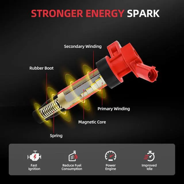 Alt view image 4 of 7 - Set of 6 Upgraded Ignition Coil Pack & 12pcs Iridium Spark Plug Wire Set Compatible with Mercedes-Benz Crossfire C240 C280 C320 CLK320 E320 ML320 ML350 SLK320 Replaces UF359 C1361