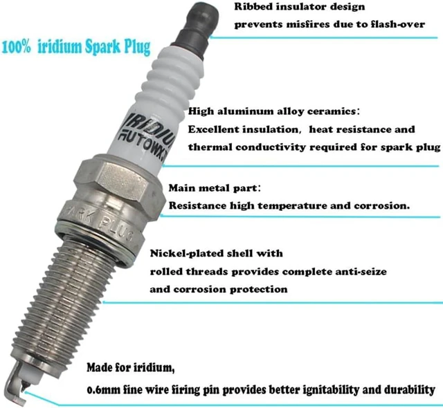 Alt view image 4 of 6 - Ignition Coil & Iridium Spark Plugs Set of 6pcs UF603 C1624, Compatible with Honda Pilot Accord Odyssey Ridgeline Acura MDX RDX TSX ZDX RL TL 3.5L 3.7L V6