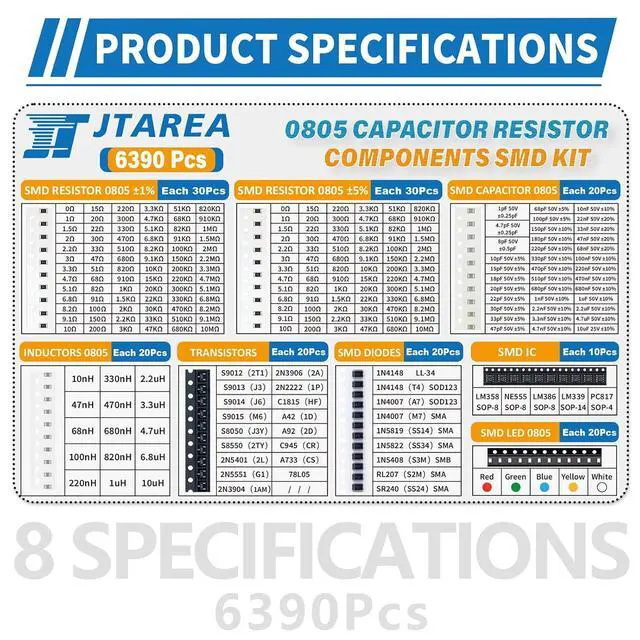 Alt view image 2 of 6 - 6390pcs SMD 0805 Resistor Capacitor LED Diode IC Transistor Inductor Diodes SMT Resistors Assortment Electronic Component Kit