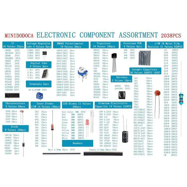 Alt view image 2 of 5 - Electronic Component Kit & Total 2038 Pcs, LED Diodes, Metal Film Resistors, Electrolytic Capacitor Package,Diodes, Ceramic Capacitors,IC,PCB,Digital Tube, Common Transistor Assortment Box