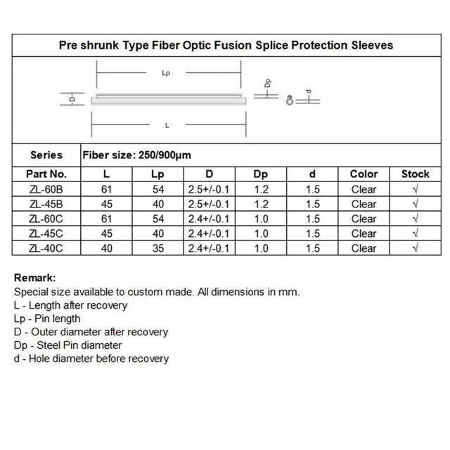 Alt view image 4 of 7 - Preshrunk Fiber Optic Fusion Splice Protection Sleeves Splicing Protector Heat Shrink Tube Clear Single Fiber, OD2.5mm 60mm(L) After Shrinking 400PCS