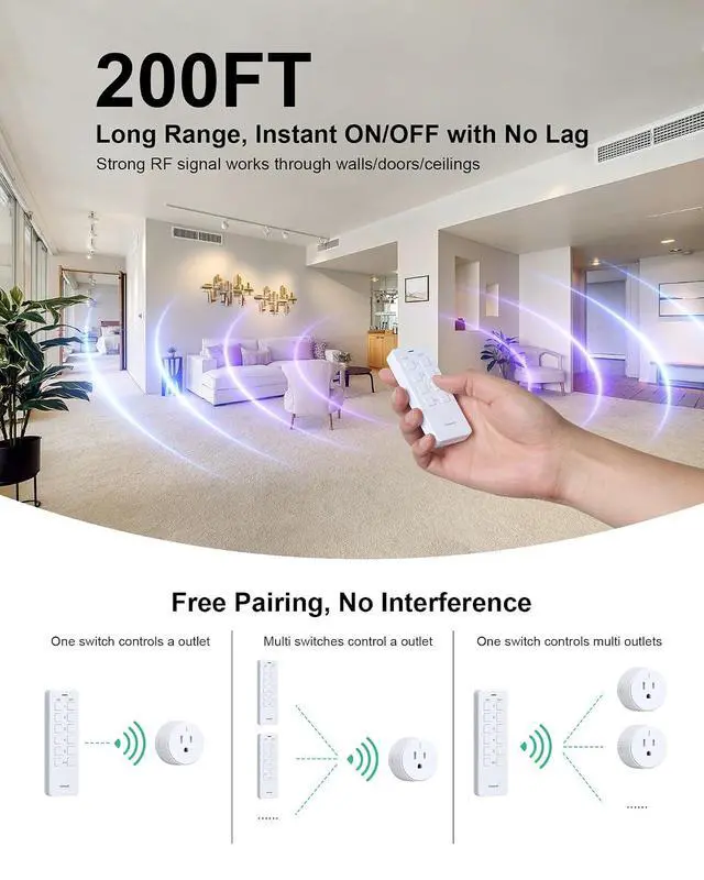 Alt view image 5 of 7 - Wireless Remote Control Outlet with Portable Magnetic Switch