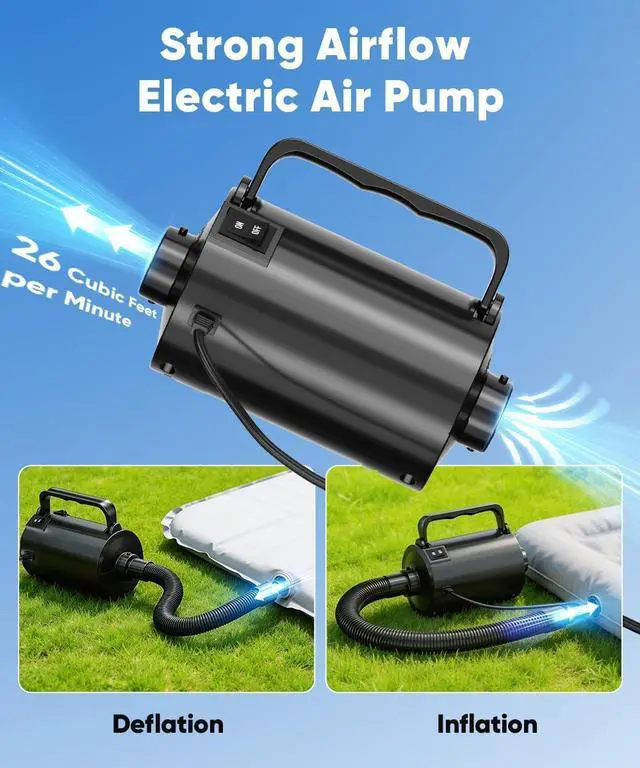 Alt view image 5 of 7 - Electric Air Pump with Hose for Inflatables, High Power Inflator Deflator Blow Up Pump with 6 Nozzles, Pool Toy Float Pump for Pool Floats, Air Mattress, Toys, Gym Mat, 320W, 1.5PSI, 120V AC