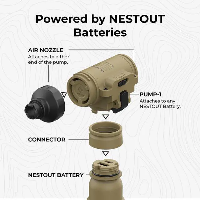 Alt view image 3 of 7 - NESTOUT Pump-1 Air Pump for Camping, Modular Outdoor Inflator for NESTOUT Batteries (Sold Separately), Quiet Dual-Speed Brushless Motor, 8 Nozzles for Mattress, Pads & Floats