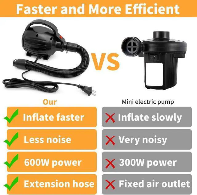 Alt view image 5 of 7 - Electric Air Pump for Inflatables, 600W High Power Quick-Fill Air Pump
