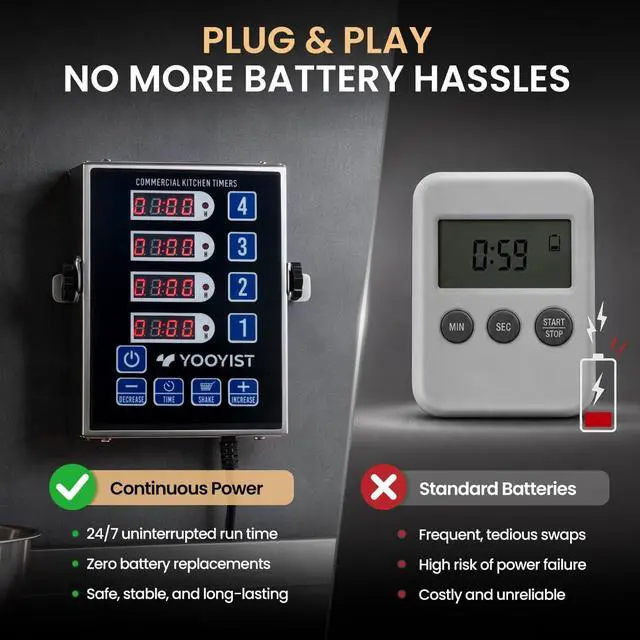 Alt view image 6 of 7 - Precision Kitchen Timers for Cooking 4 Channel Commercial Kitchen Timer Restaurant Kitchen Supplies Stainless Steel Digital LED Chef Cooking Timer Reminder Function, Loud Alarm, Black