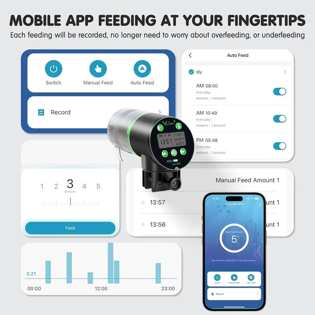 Alt view image 4 of 7 - WiFi Automatic Aquarium Fish Feeder with Remote APP Control, Plug Powered, Plug & USB-C Cable Auto Food Dispenser for Small Tank/Betta/Turtle