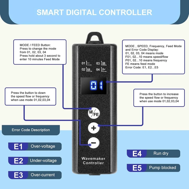 Alt view image 5 of 6 - 1050GPH Mini Aquarium Wave Maker with Adjustable Controller, 6W DC12V Magnetic Mount