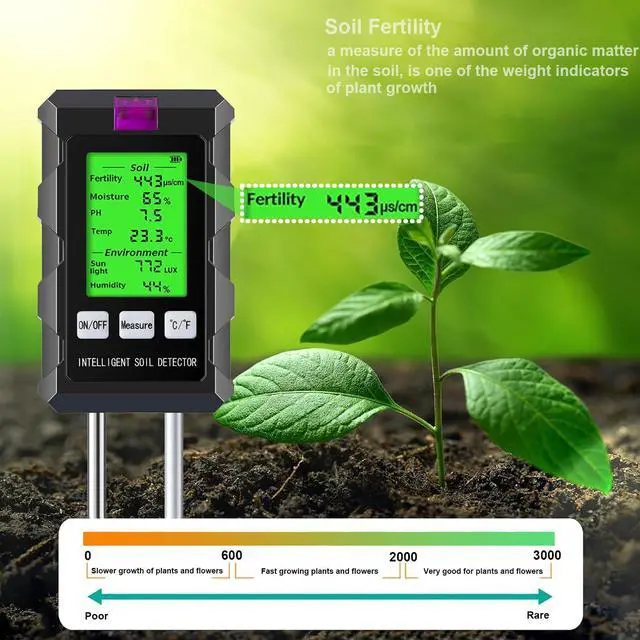 Alt view image 6 of 7 - Soil Test Kit, 6 in 1 Soil Tester with Soil Moisture, PH, Fertility Meter with Digital Soil Temp, Air Temp and Humidity for Plants, Lawn, Farm, Indoor and Outdoor(2*AAA Battery Needed)