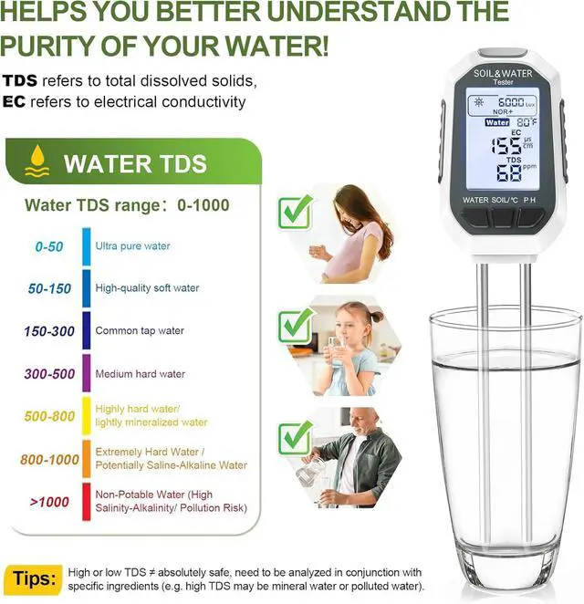 Alt view image 6 of 7 - Moisture Meter for Plants, 7-in-1 Digital Soil Tester Kit with Backlit LCD - Measures pH, EC, TDS, Fertility, Temp, Moisture & Sunlight, Garden Tools for Indoor & Outdoor