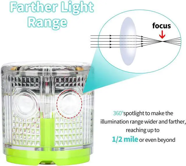 Alt view image 4 of 7 - Electric Fence Indicator Light, Solar Fence Alarm with Light Transmission to 1/2 Mile, Ensure The Normal Operation of The Electronic Fence to Prevent The Invasion of Wild Animals