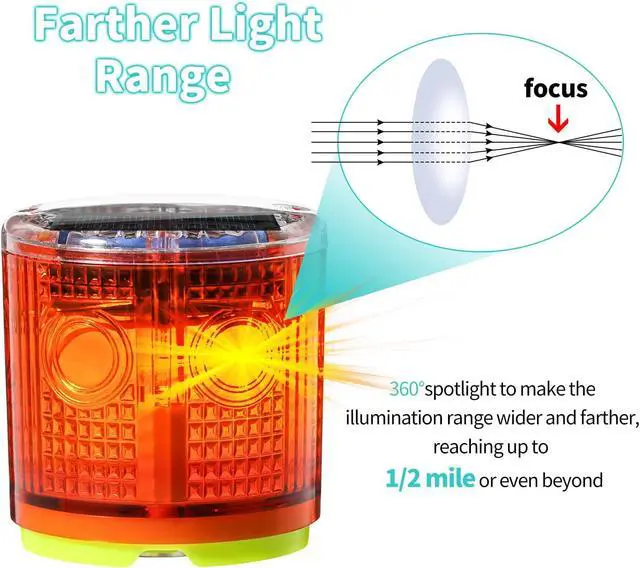 Alt view image 4 of 7 - Electric Fence Idicator Light, Solar Fence Alarm with Light Transmission to 1/2 Mile, Ensure The Normal Operation of The Electronic Fence to Prevent The Invasion of Wild Animals, Red, MK-098