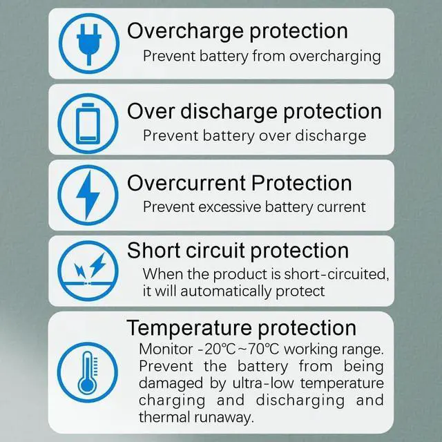 Alt view image 6 of 7 - BMS 8S 25.6V 100A Lifepo4 Battery Management System with Balance and Temperature Sensor, Screws and Wires,Common Port, Aluminum Substrate for Lifepo4 Battery Pack