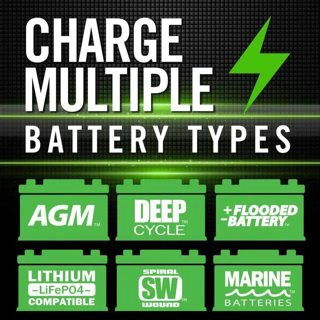 Alt view image 6 of 6 - PL2310 10-Amp Fully-Automatic Smart Charger, 6V and 12V Battery Charger, Battery Maintainer, and Stable Power Supply with Temperature Compensation
