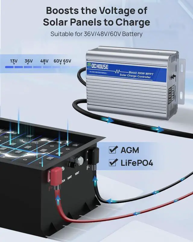 Alt view image 5 of 7 - 300W Boost MPPT Solar Charge Controller for 36/48/60V Golf Cart