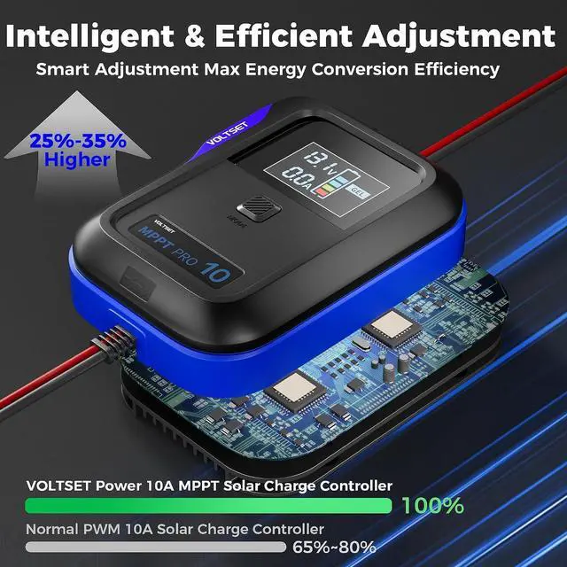 Alt view image 2 of 7 - MPPT Solar Charge Controller 12V with LCD Display Up to 50W