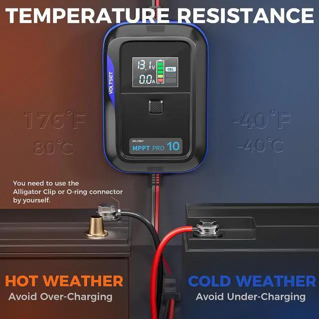 Alt view image 5 of 7 - MPPT Solar Charge Controller 12V with LCD Display Up to 50W
