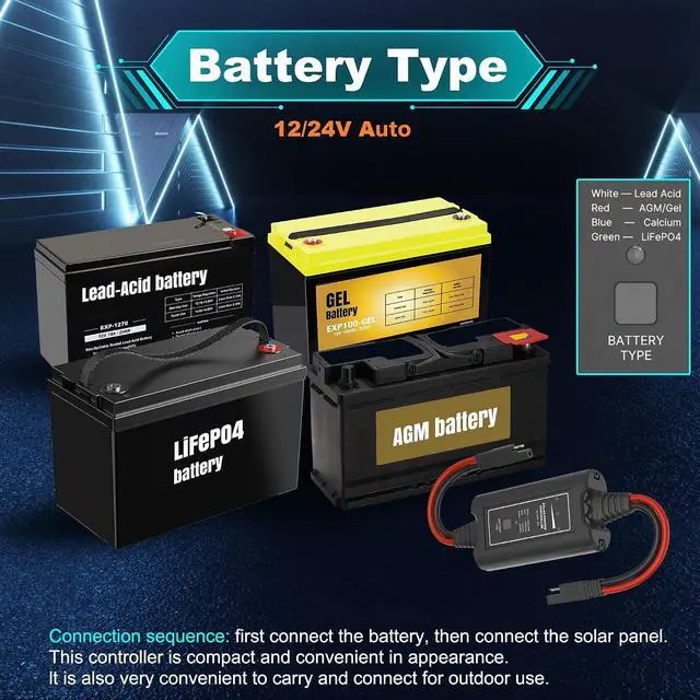Alt view image 4 of 6 - Solar Battery Charger Maintainer,Dump Trailer Battery Charger, Battery Maintainer,Trailer Charger, 10W Solar Panel Kit, MPPT Charge Controller, for 12V /24V Gel AGM Lead-Acid LiFePO4